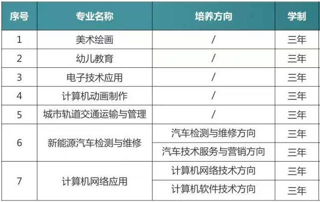 武汉东新电子技工学校